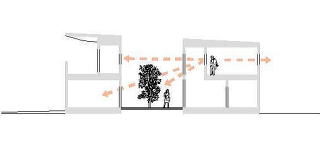 ���̒ʂ铹�@������������