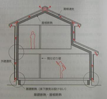 ��b�f�M�A�����f�M