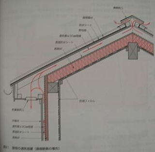 �����f�M�ʋC�[�u