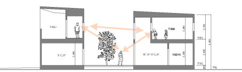 �D�����q����񐢑яZ��