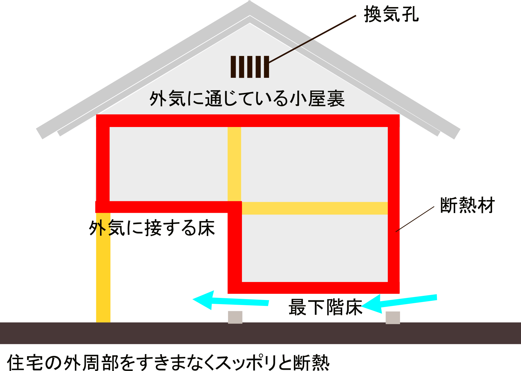 �����Z�� �[�U�f�M �ؑ��ݗ�