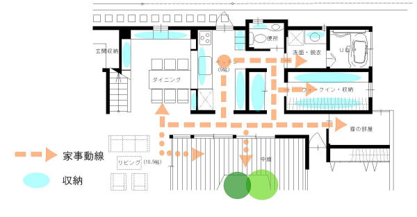 ��w�����@�Ǝ�����