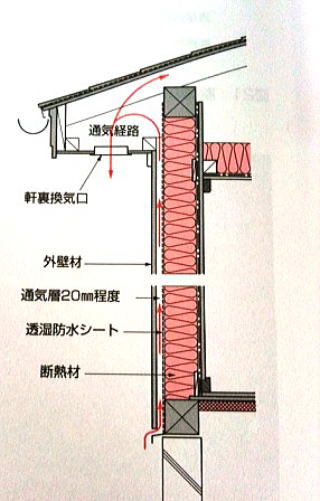 �O�ǒʋC�[�u